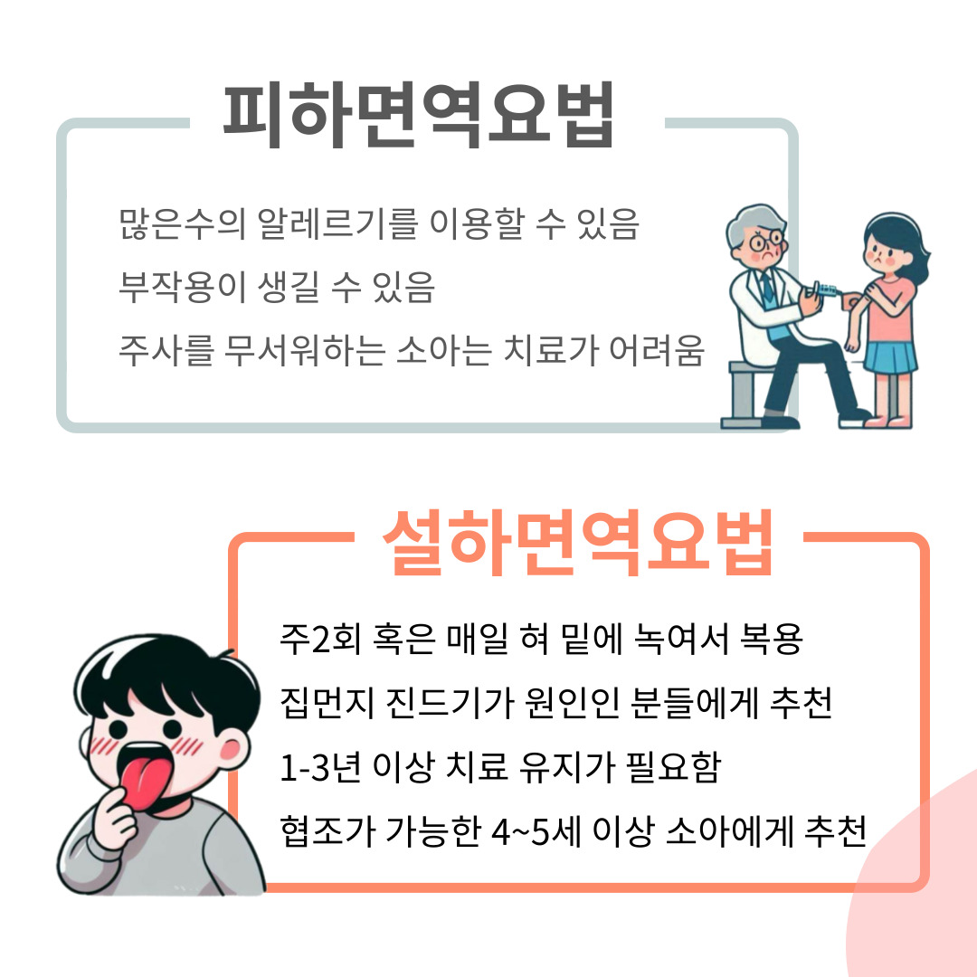 설하주사비교그림